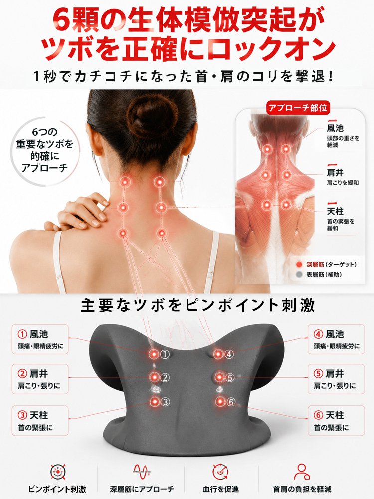 【黄金カーブへ】ネックストレッチャー