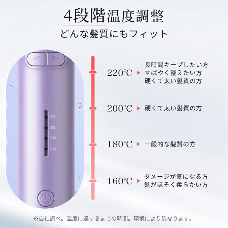 自動ヘアアイロン