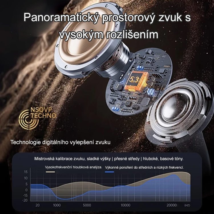 Nouzové ruční dynamo rádio