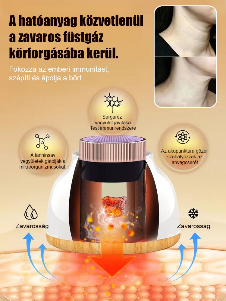 【A háromfeszültségű moxibustion megduplázza a hatást】 Füstmentes, többfunkciós moxibustion edény
