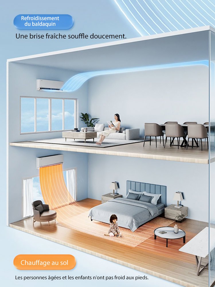 Climatiseur mobile multifonctionnel