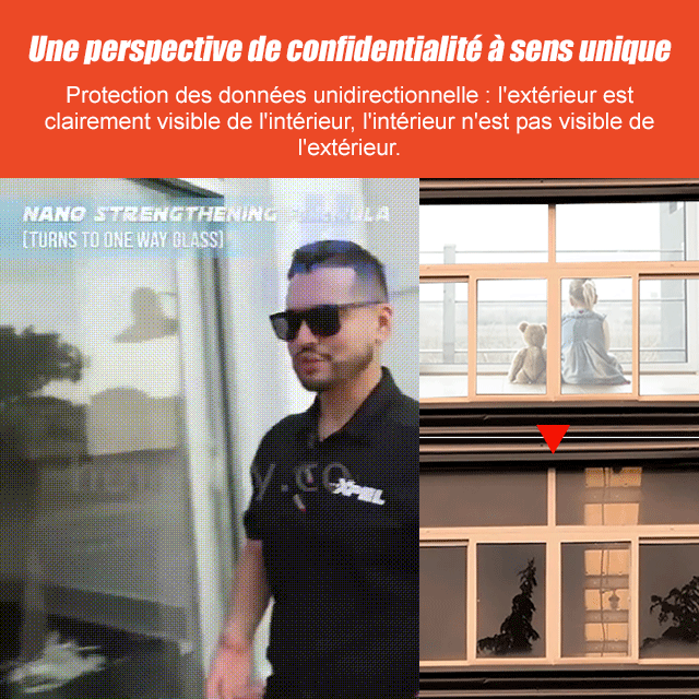 Revêtement de protection en verre nano