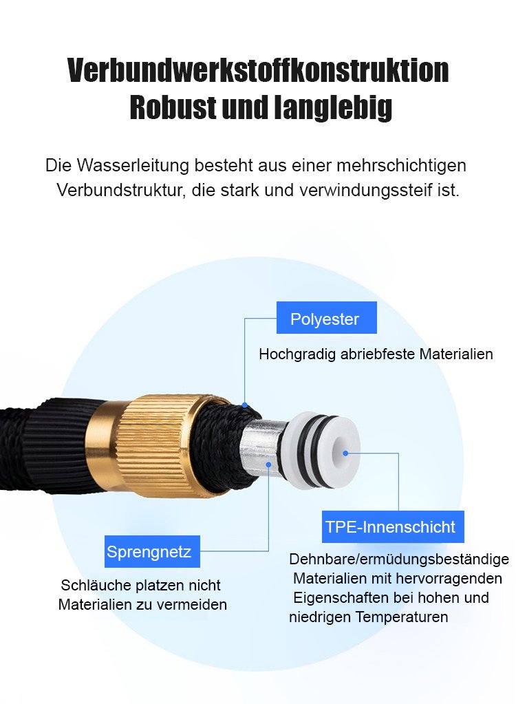 Hochdruck Reinigungspistole für Fahrzeuge