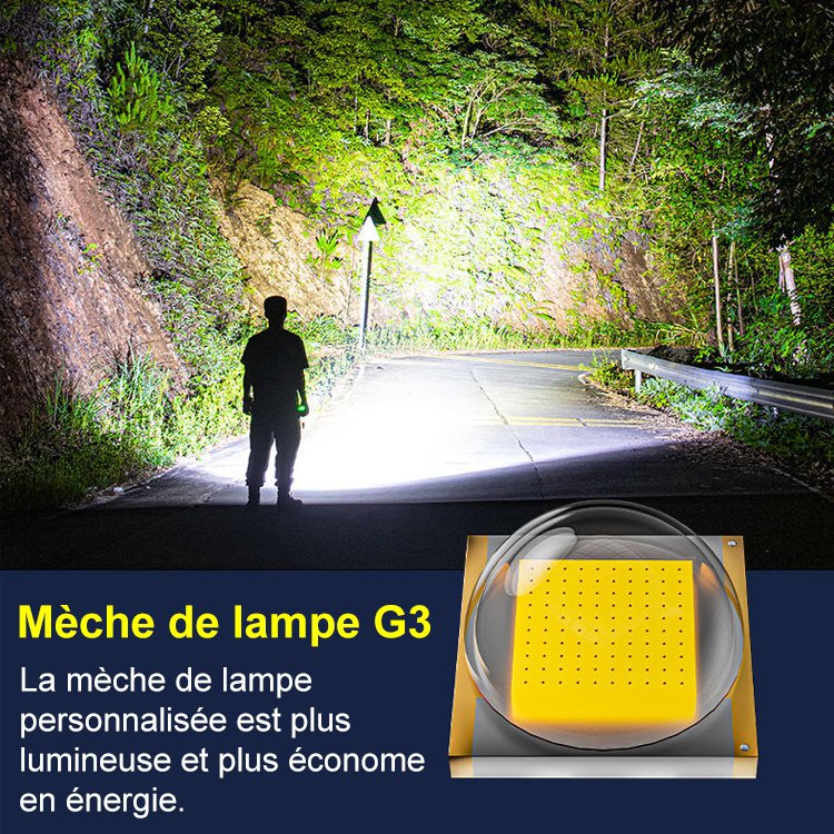 Lampe de poche zoomable à haute luminosité