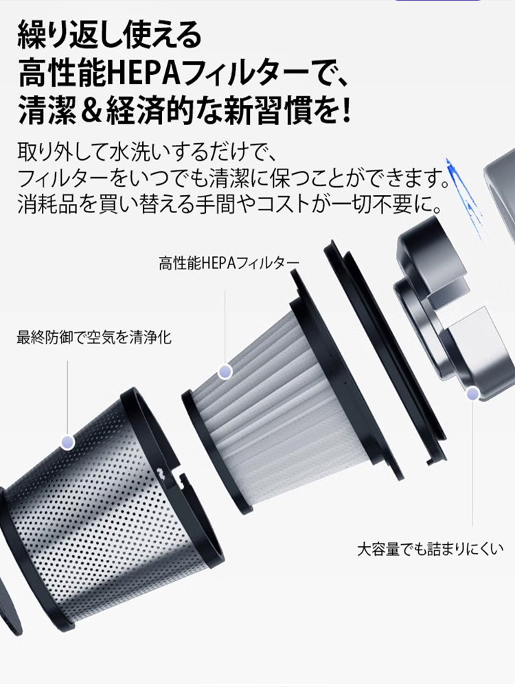 多機能ハンディクリーナー