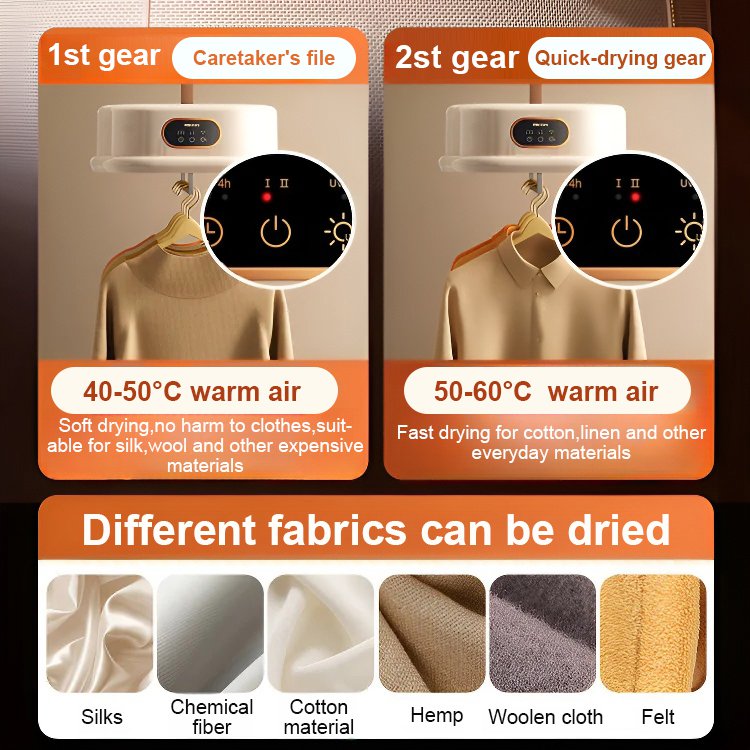 Home Smart Bequem Schnell trocknend Faltbarer Trockner