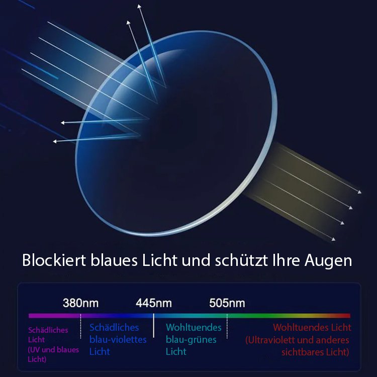 Intelligente Zoom-Brille gegen Blaulicht und Presbyopie