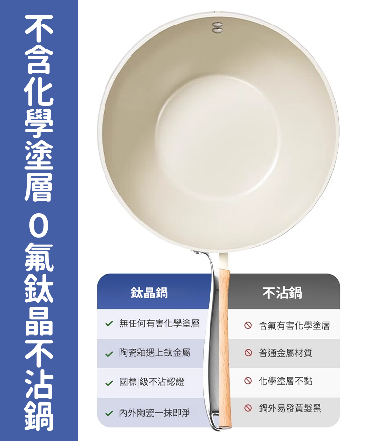 德國陶瓷不沾鍋