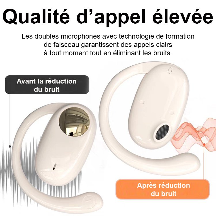 Casque d'écoute Bluetooth OWS pivotant à 80