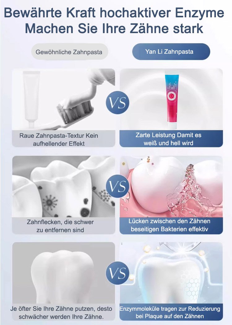 Backpulver Zahnpasta Mundpflege