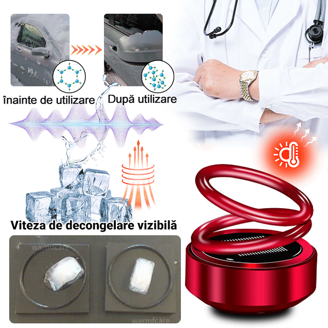 Dezghețătorul dublu cu suspensie pentru mașină