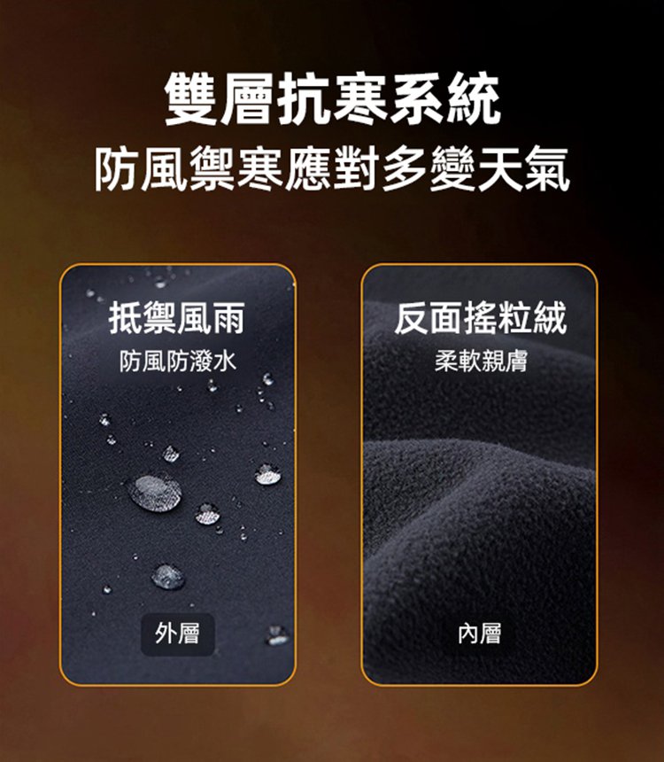 加絨防風防水防寒保暖休閒褲