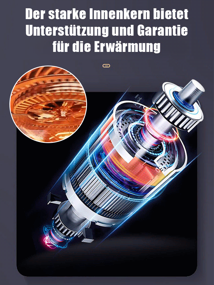 【Drei-Sekunden-Schnellheizung】Tragbarer Heizlüfter mit Stromausfallschutz