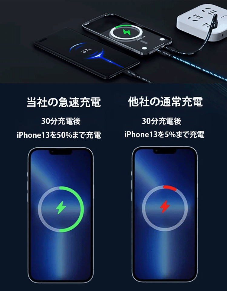 ケーブル4本内蔵モバイルバッテリー