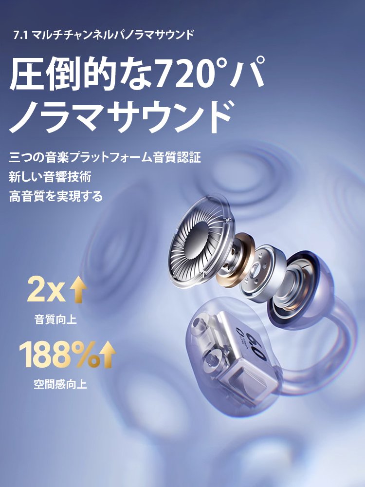 クリップ式骨伝導Bluetoothイヤホン
