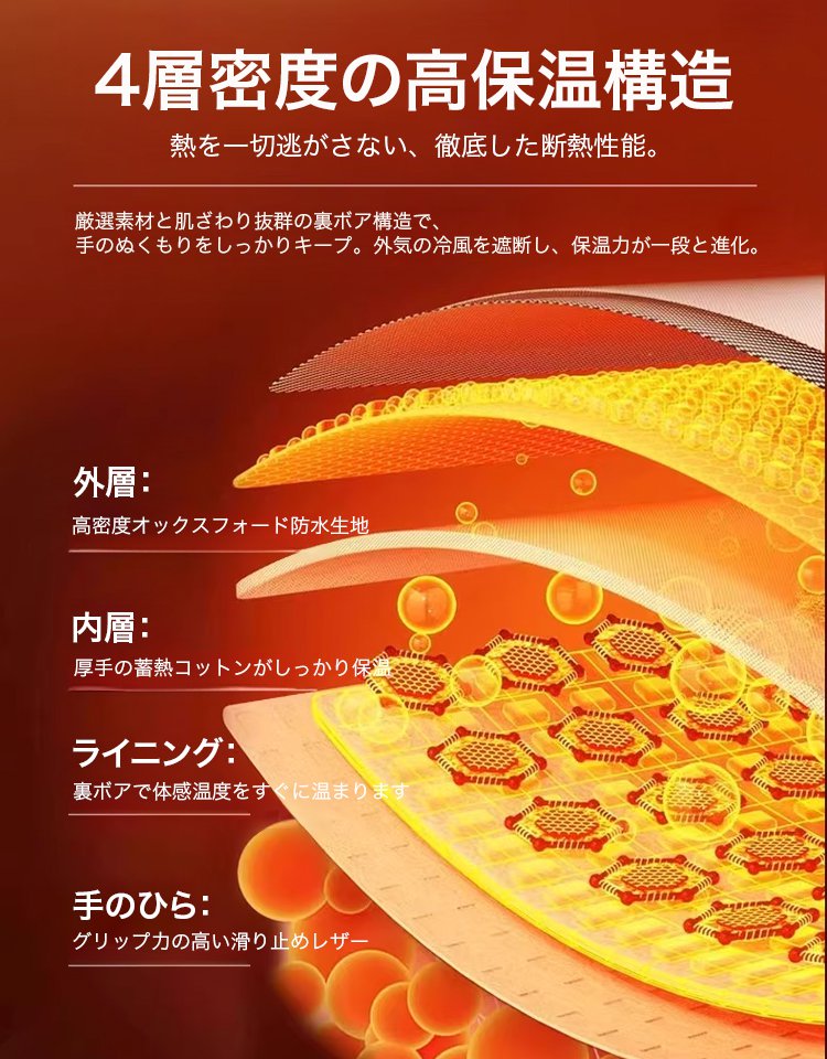 ユニセックススマホ対応スキーグローブ