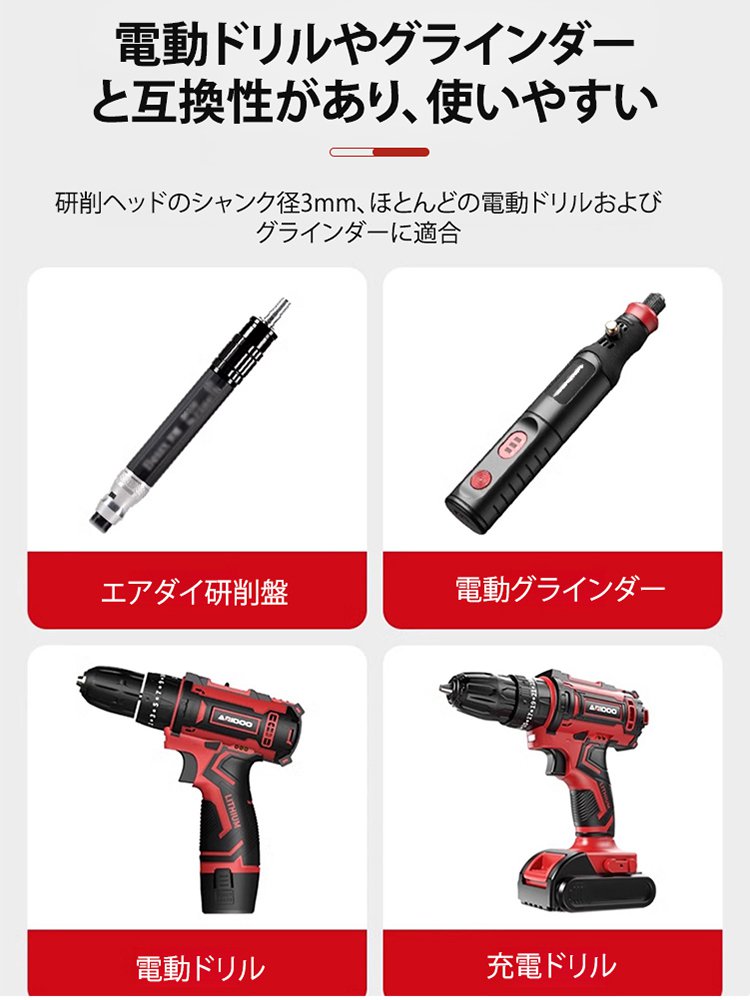 【金剛砂】多機能研削ヘッド