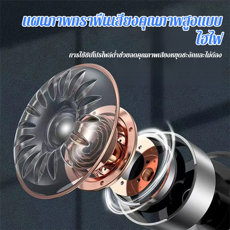 หูฟังบลูทูธโปร่งใสพร้อมหน้าจอแสดงผลความละเอียดสูง