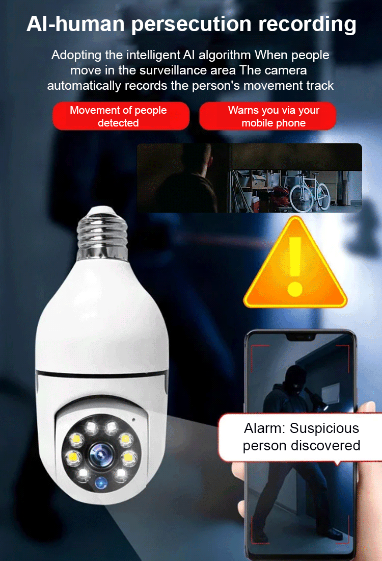 Remote surveillance camera