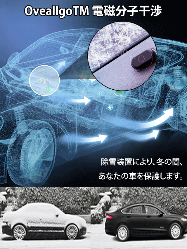 [楽天での累計販売数が100万台を超え]凍結防止メーター