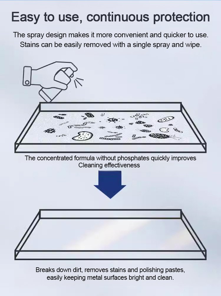 Removes any rust in 3 seconds ⏱️, won't rust for 50 years 