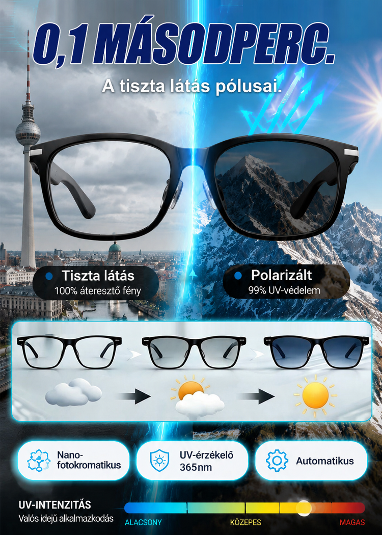 Intelligens Zoom Színváltó Valós idejű AI Fordító Szemüveg