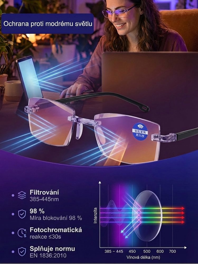 Vysoce kvalitní inteligentní brýle na čtení pro jasné vidění