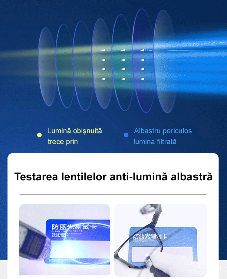 Ochelari de lectură sport din silicon de modă