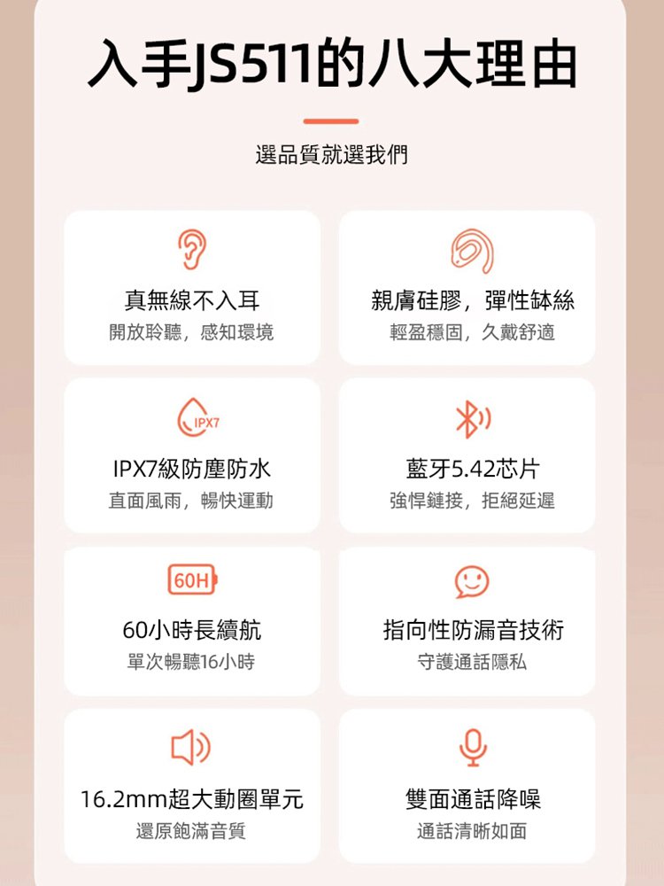 180°旋轉開放式OWS藍牙耳機