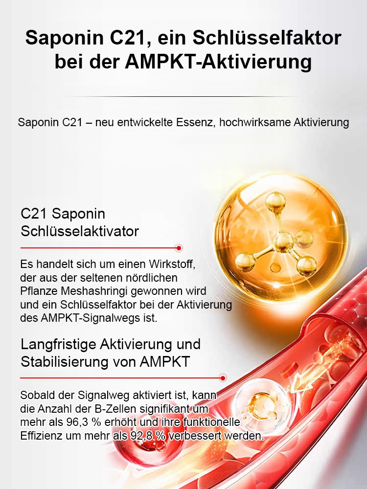 Blutzuckersenkende Tabletten