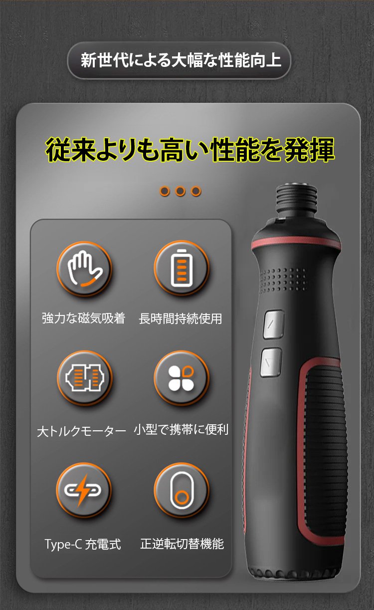 家具組立やDIYに最適なドライバーセット