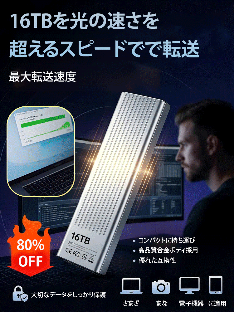 超高速ポータブルSSD
