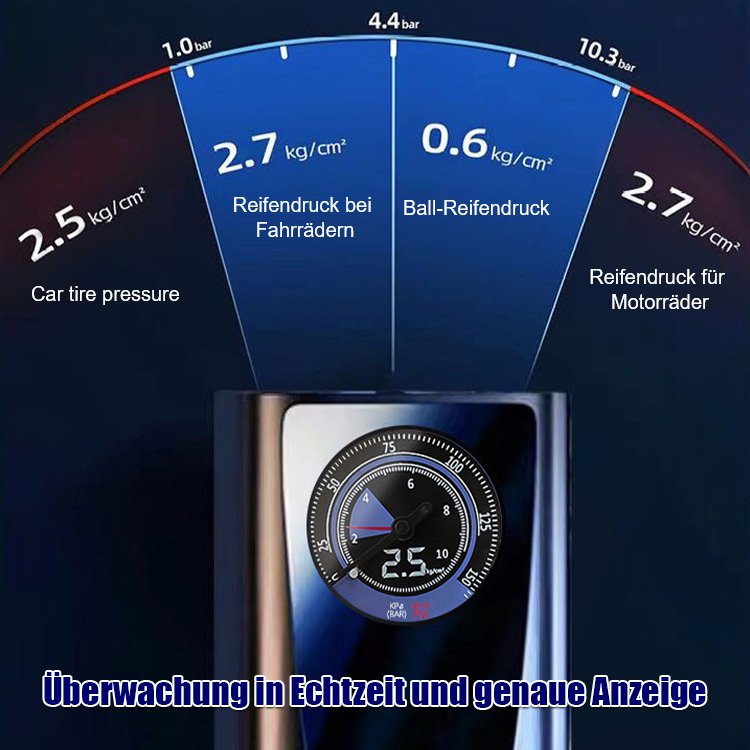 Tragbare Hochleistungs-Autoluftpumpe