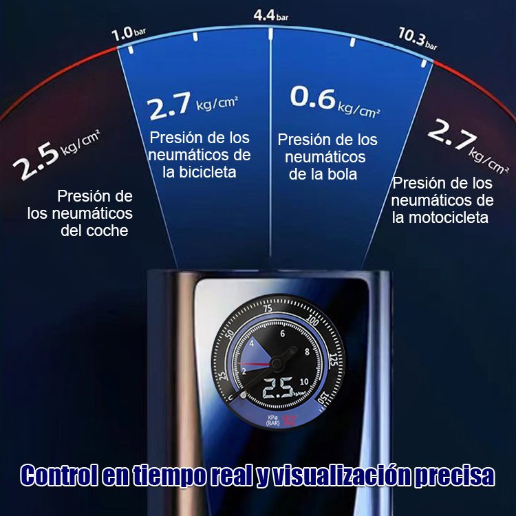Bomba inflable portátil de gran potencia para coche