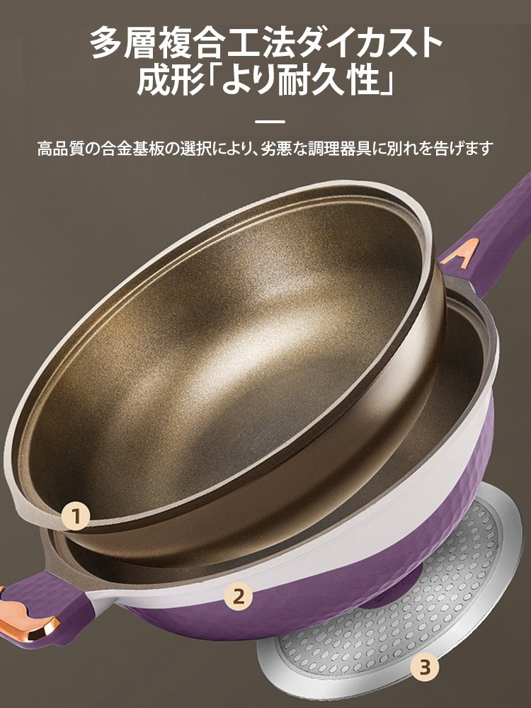 ツートンチタンノンスティックフライパン