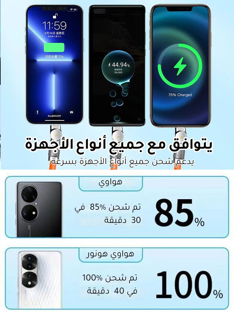 كابل الشحن القابل للتدوير بتصميم 3 في 1