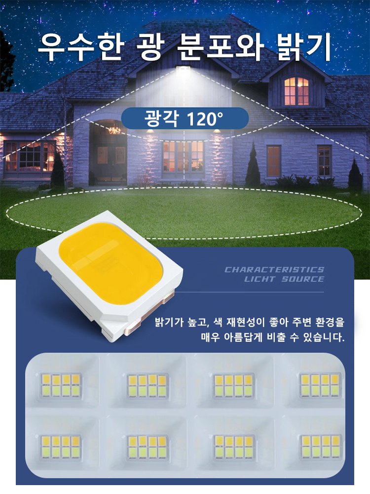 야외 방수 태양광 충전 LED 조명등