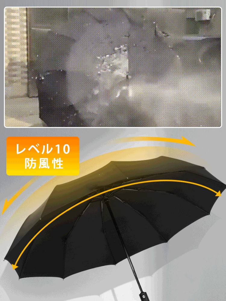 自動開閉折り畳み傘