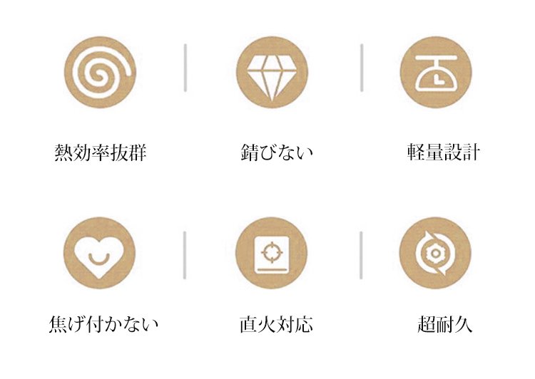 IH対応の鉄製フライパン底面