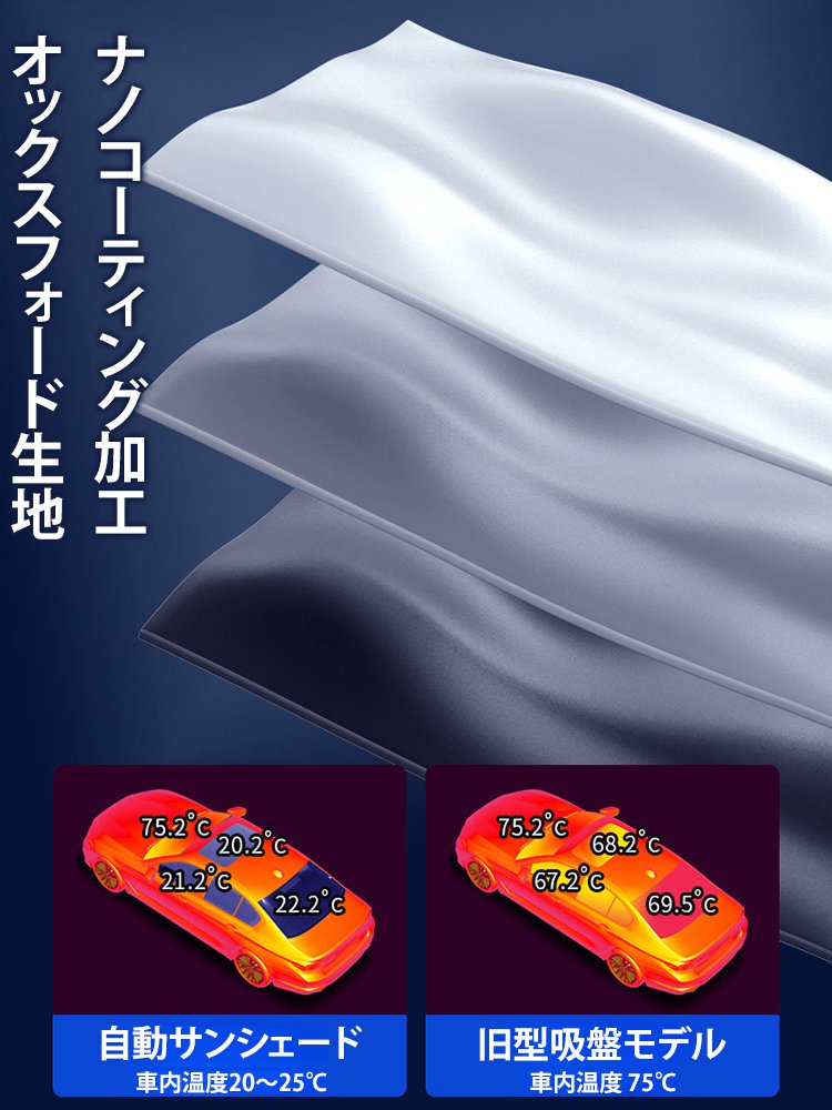 車用サンシェード