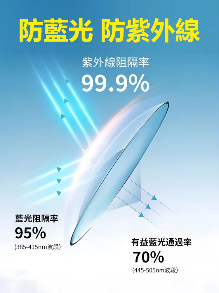 素顏美顏減齡女士變焦防藍光老花眼鏡