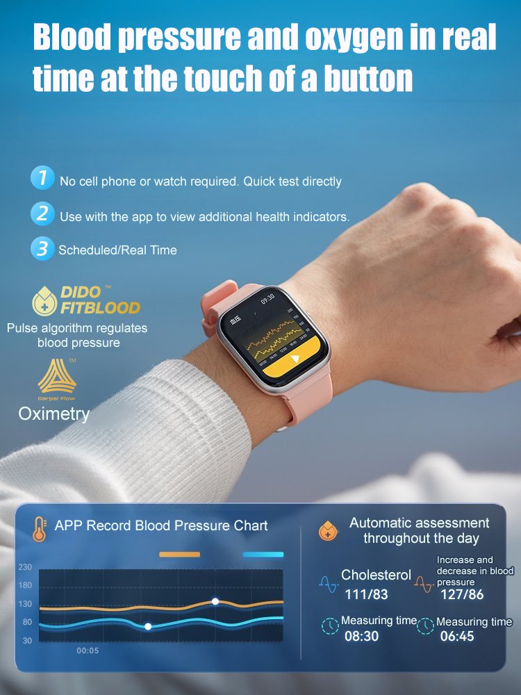 Smart Non-invasive Blood Glucose Uric Acid Watch