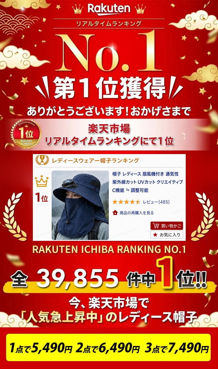 ネックカバー付きソーラーファン搭載UVカットサンハット - detail 1