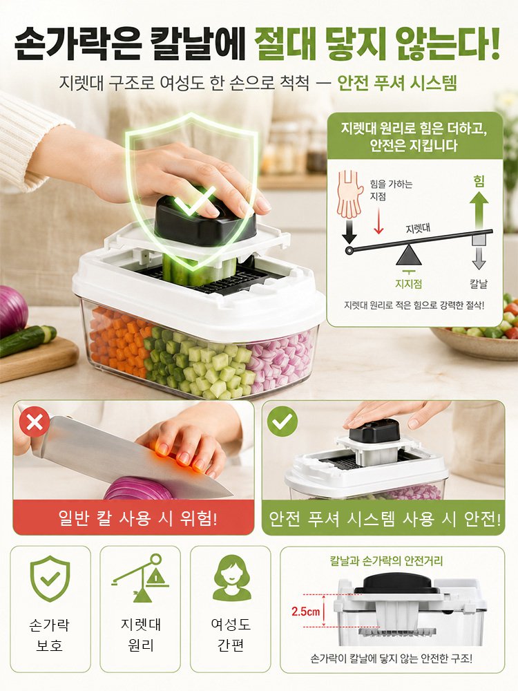 420J2 스틸 블레이드 15가지 기능 올인원 만능 주방 채소 절단기