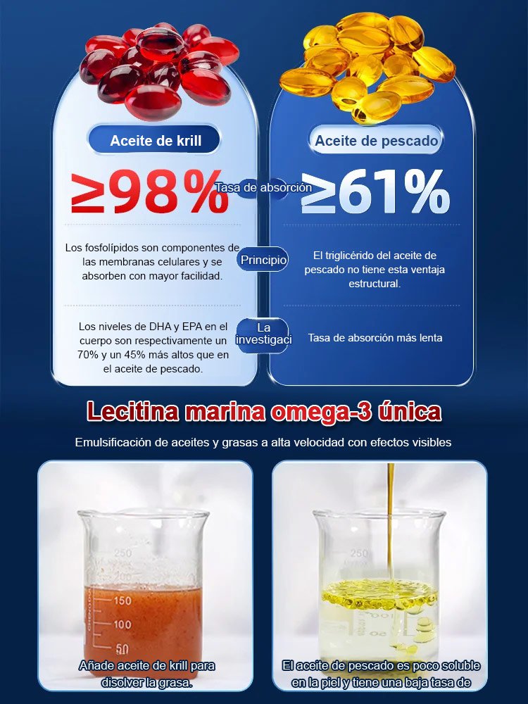 Gelatina de aceite de kril antártico al 99,99% para desobstrucción