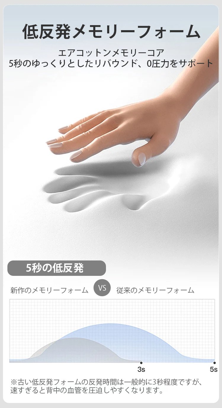 快眠をサポートする頚椎温活枕