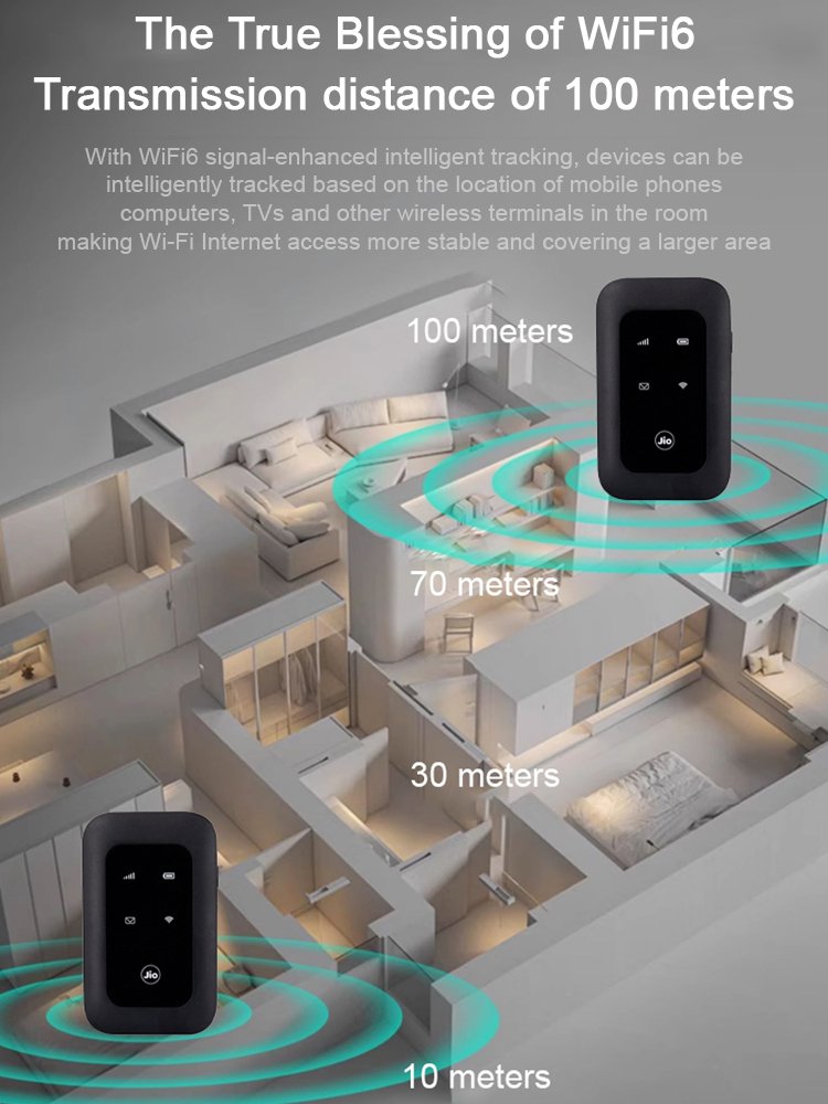 【Ultra-Strong Signal, Zero Delay】Global Portable WiFi