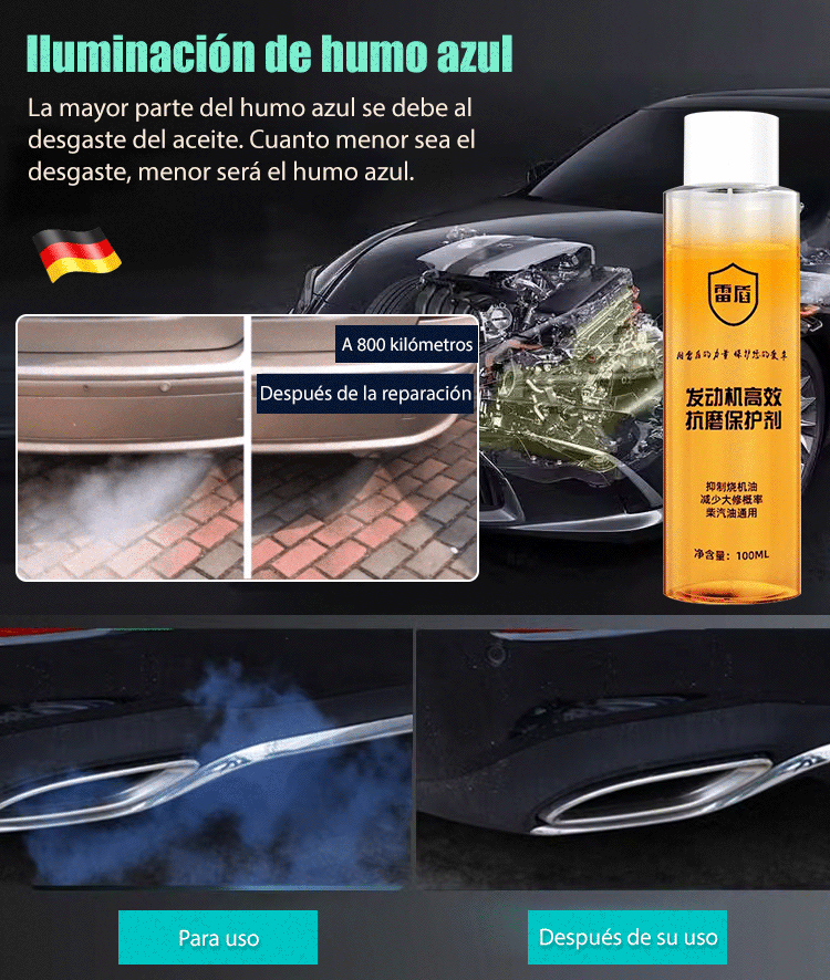 Aditivo protector de alta eficiencia para motores.