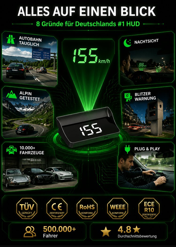 HUD GPS Digitaler Tacho für Autos, Head-Up Display, geeignet für alle Fahrzeugtypen
