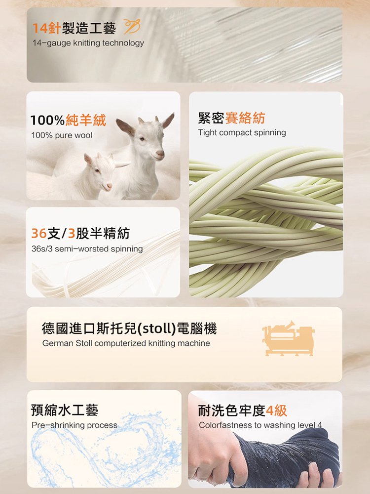 不縮水男士純色羊毛針織開襟衫